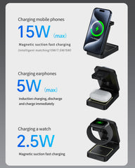 2025 Upgraded 3-in-1 Wireless Charger for iPhone,Travel Magnetic Charger Stand Nightlight Foldable Wireless Charging Station Compatible with Magsafe Charger&iPhone 16/15/14/13/12,Apple Watch&AirPods